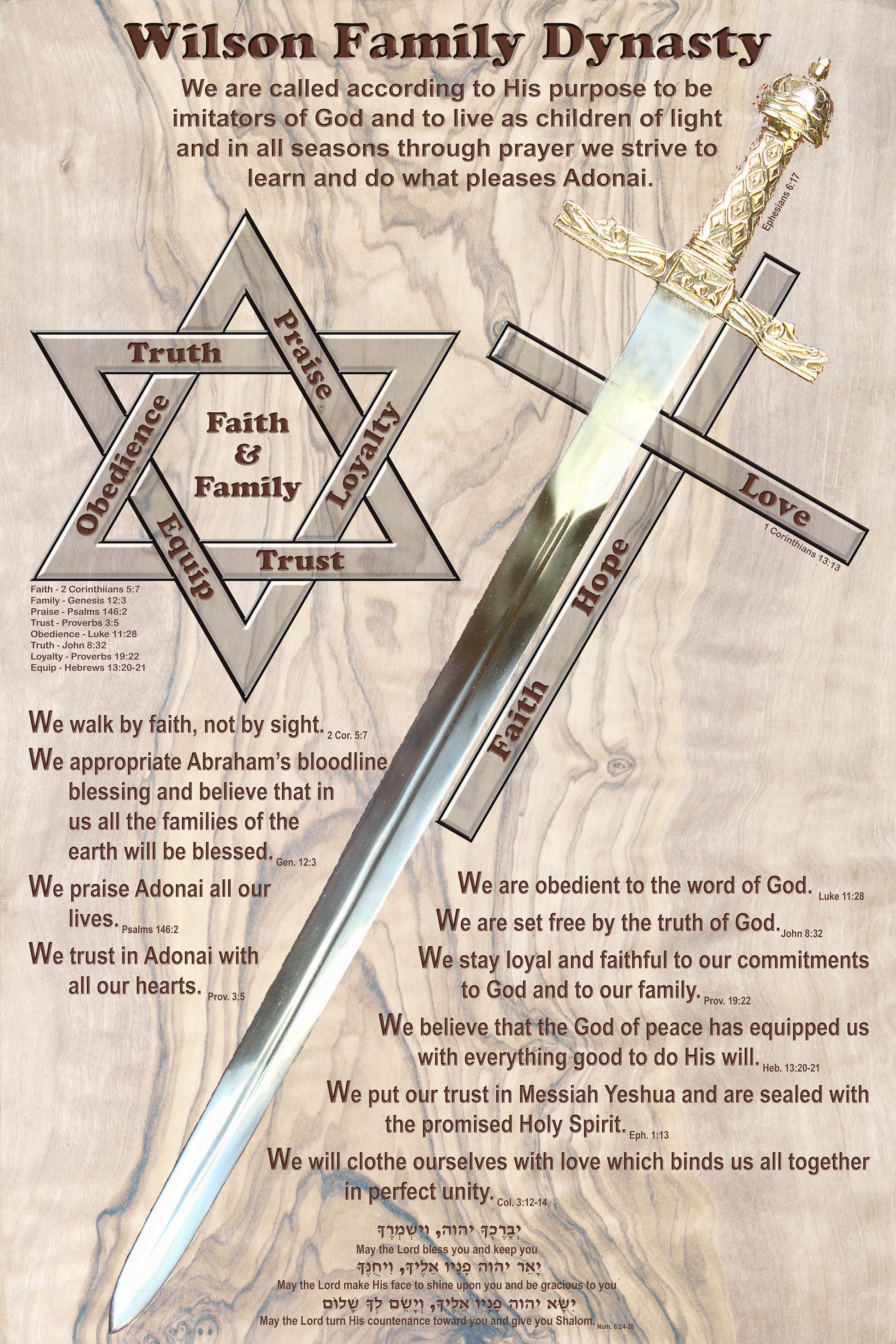 Wilson Family Dynasty values poster showing the Star of David with core values, a sword and cross, and family declarations with scripture references